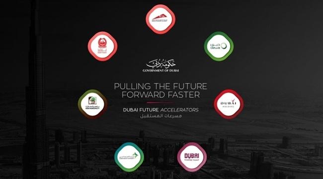 Dubai lança programa de aceleração para tratar desafios cívicos
