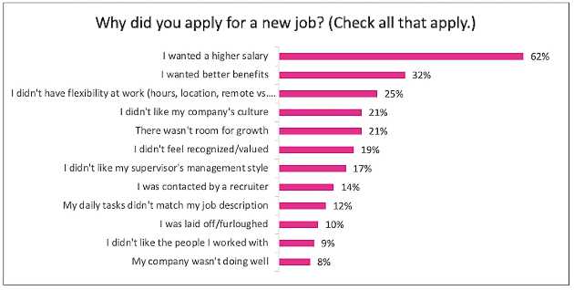 isolved-graphic-1-100935451-orig