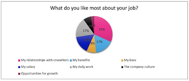 isolved-graphic-2-100935452-orig