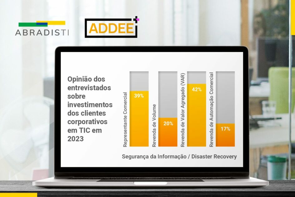 Imagem: Divulgação/Abradisti