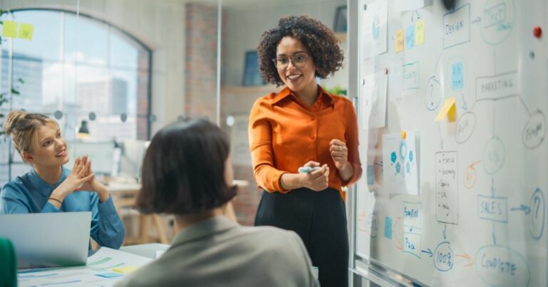 A imagem mostra um ambiente de escritório moderno, onde três pessoas estão em uma reunião colaborativa. No centro, uma mulher está de pé, vestindo uma camisa laranja e óculos, explicando ou apresentando algo em um quadro branco cheio de diagramas, post-its e anotações. Ela parece estar liderando a discussão com entusiasmo. À esquerda, uma mulher loira, vestindo azul, está sentada e sorrindo, demonstrando atenção e engajamento. À direita, outra pessoa está parcialmente visível de costas, também participando da reunião. O ambiente é iluminado, com janelas grandes ao fundo, criando uma atmosfera acolhedora e profissional.